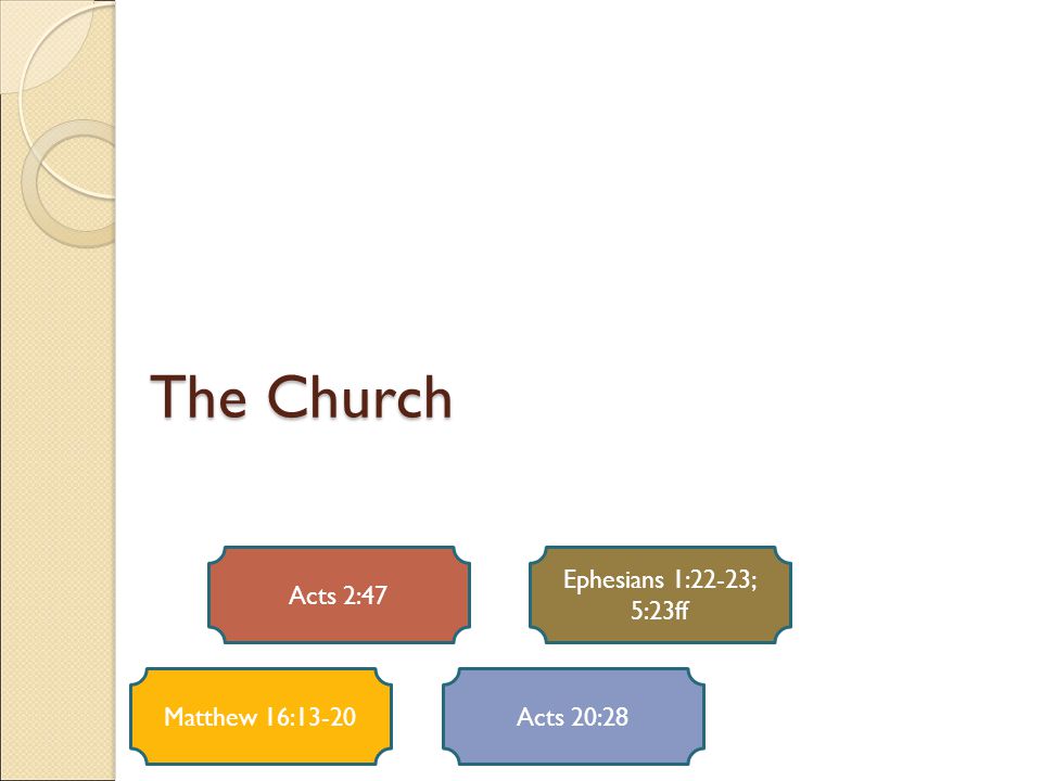 The Church Matthew 16:13-20 Acts 2:47 Acts 20:28 Ephesians 1:22-23; 5:23ff