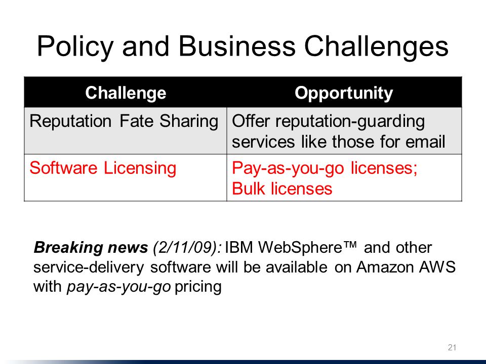 Policy and Business Challenges ChallengeOpportunity Reputation Fate SharingOffer reputation-guarding services like those for  Software LicensingPay-as-you-go licenses; Bulk licenses 21 Breaking news (2/11/09): IBM WebSphere™ and other service-delivery software will be available on Amazon AWS with pay-as-you-go pricing