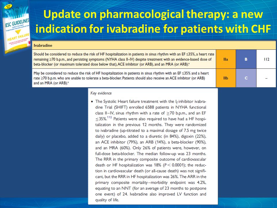 Update on pharmacological therapy: a new indication for ivabradine for patients with CHF