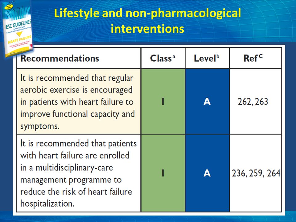 Lifestyle and non-pharmacological interventions