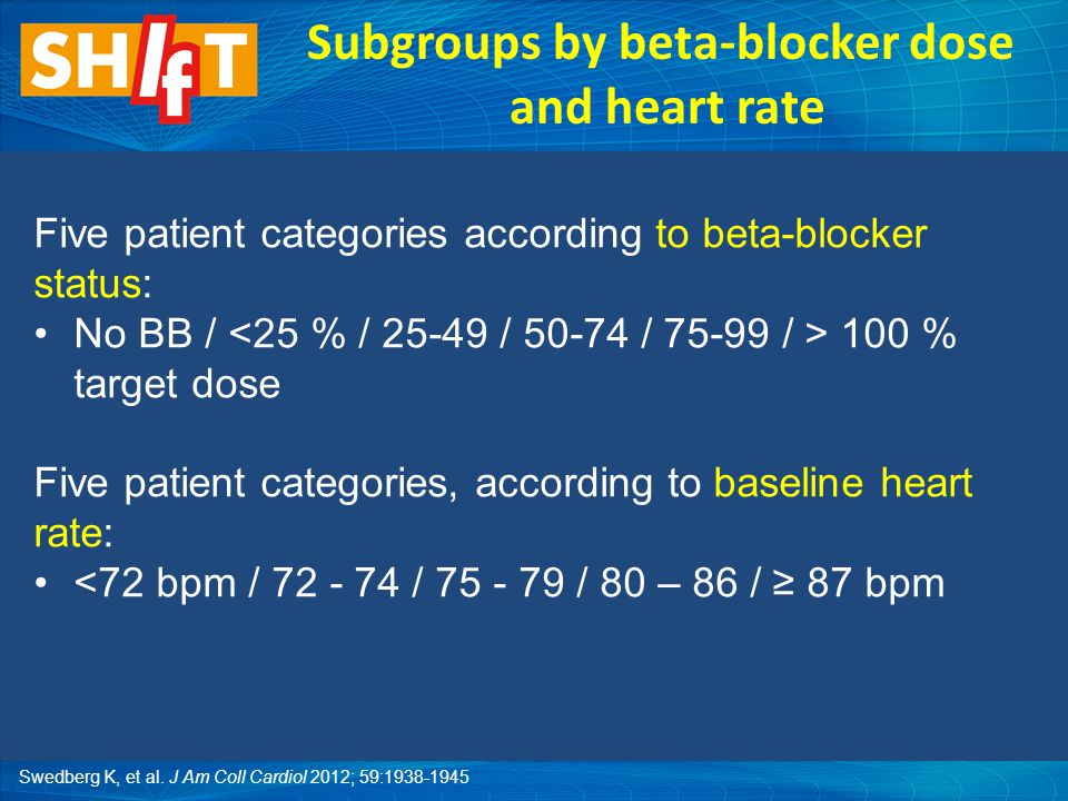 Five patient categories according to beta-blocker status: No BB / 100 % target dose Five patient categories, according to baseline heart rate: <72 bpm / / / 80 – 86 / ≥ 87 bpm Subgroups by beta-blocker dose and heart rate Swedberg K, et al.