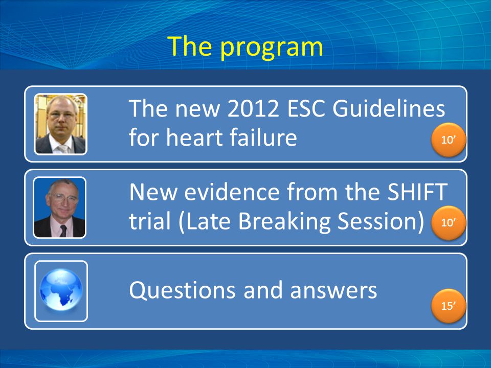 The program The new 2012 ESC Guidelines for heart failure New evidence from the SHIFT trial (Late Breaking Session) Questions and answers 10’ 15’