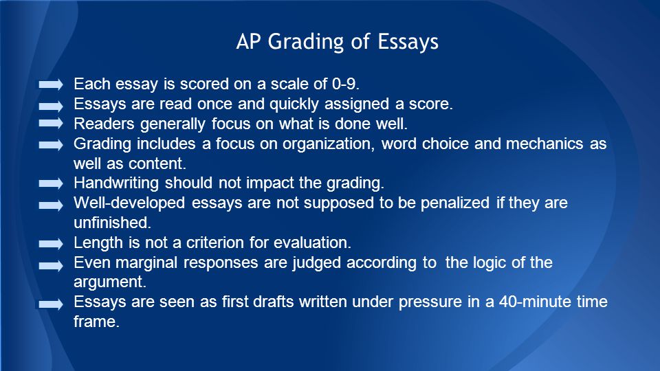 AP Grading of Essays Each essay is scored on a scale of 0-9.