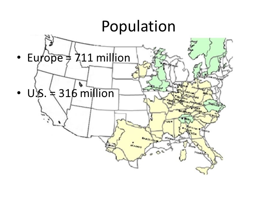 Population Europe = 711 million U.S. = 316 million