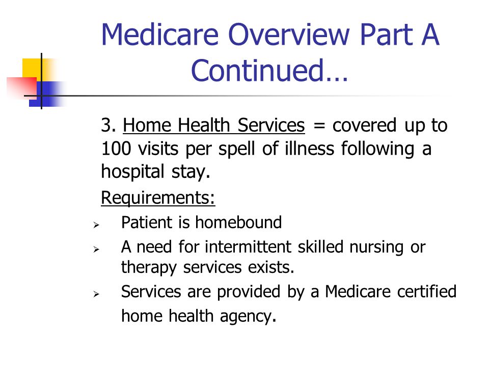 Medicare Overview Part A Continued… 3.