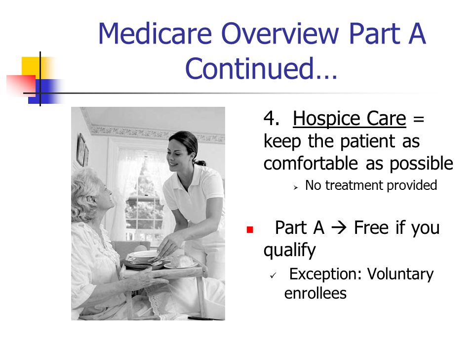 Medicare Overview Part A Continued… 4.