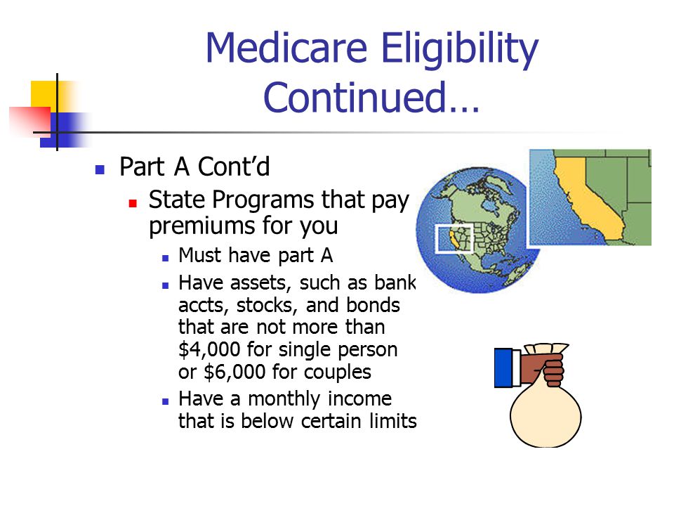 Medicare Eligibility Continued… Part A Cont’d State Programs that pay premiums for you Must have part A Have assets, such as bank accts, stocks, and bonds that are not more than $4,000 for single person or $6,000 for couples Have a monthly income that is below certain limits