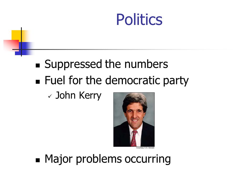 Politics Suppressed the numbers Fuel for the democratic party John Kerry Major problems occurring