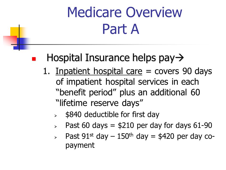 Medicare Overview Part A Hospital Insurance helps pay  Hospital Insurance helps pay  1.
