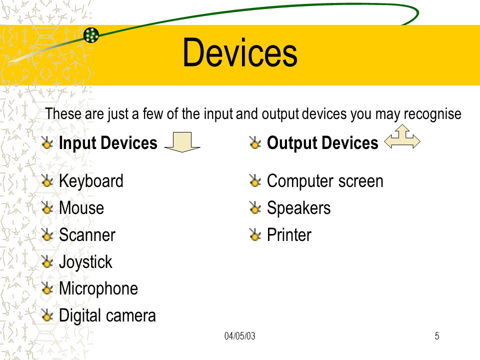 04/05/035 Devices Input Devices Keyboard Mouse Scanner Joystick Microphone Digital camera Output Devices Computer screen Speakers Printer These are just a few of the input and output devices you may recognise