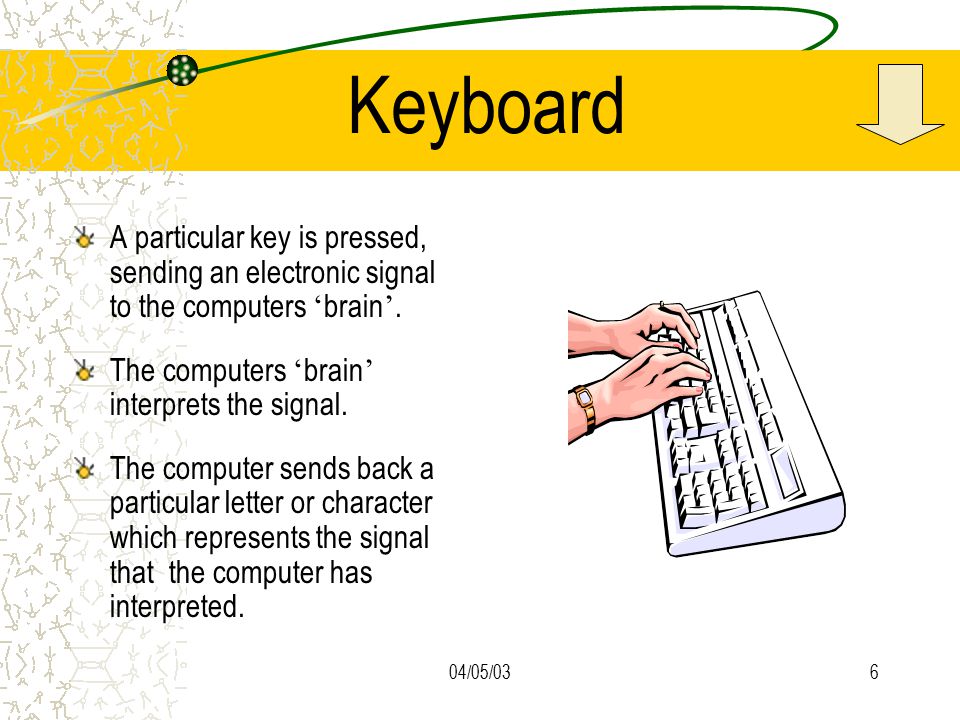 04/05/036 Keyboard A particular key is pressed, sending an electronic signal to the computers ‘ brain ’.