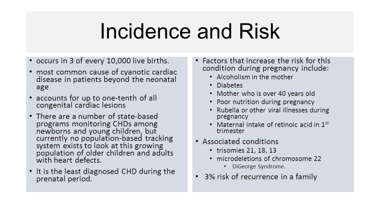 Incidence and Risk occurs in 3 of every 10,000 live births.