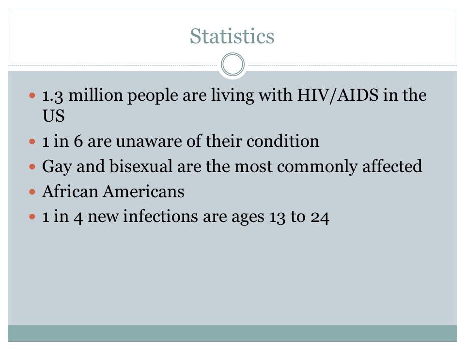 Statistics 1.3 million people are living with HIV/AIDS in the US 1 in 6 are unaware of their condition Gay and bisexual are the most commonly affected African Americans 1 in 4 new infections are ages 13 to 24