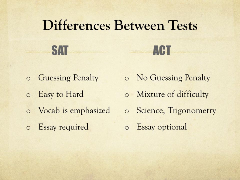 o Guessing Penalty o Easy to Hard o Vocab is emphasized o Essay required SATACT Differences Between Tests