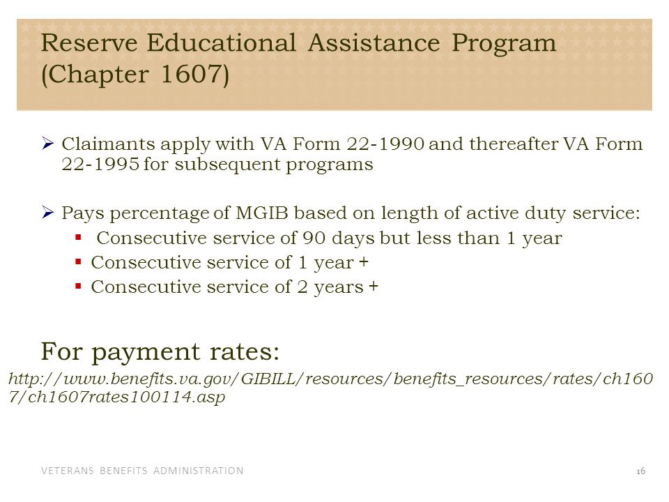 Va Gov Disability Pay Chart