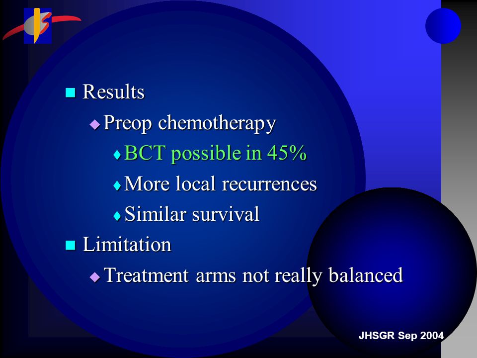 JHSGR Sep 2004 Results Results  Preop chemotherapy  BCT possible in 45%  More local recurrences  Similar survival Limitation Limitation  Treatment arms not really balanced