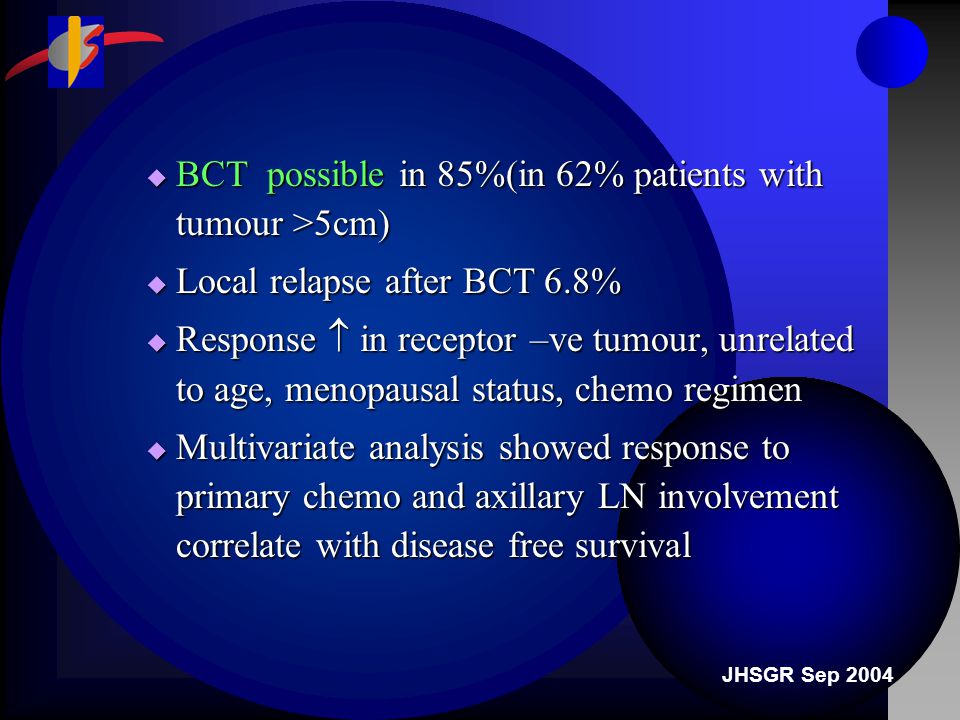 JHSGR Sep 2004  BCT possible in 85%(in 62% patients with tumour >5cm)  Local relapse after BCT 6.8%  Response  in receptor –ve tumour, unrelated to age, menopausal status, chemo regimen  Multivariate analysis showed response to primary chemo and axillary LN involvement correlate with disease free survival