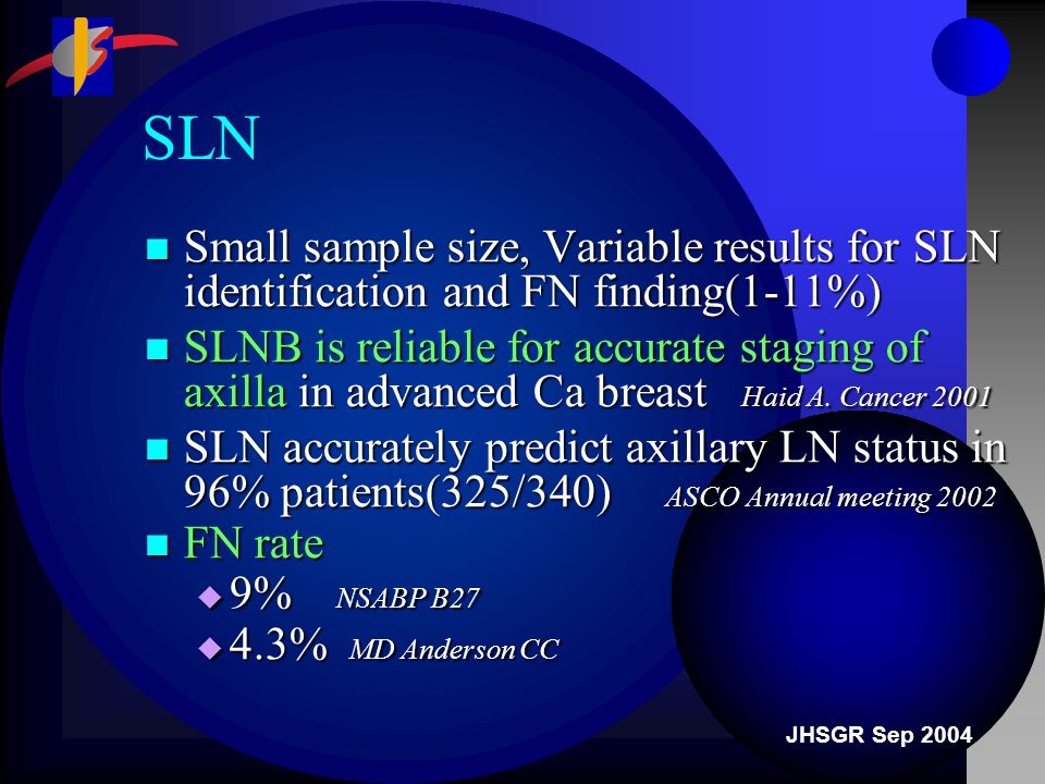 JHSGR Sep 2004 SLN Small sample size, Variable results for SLN identification and FN finding(1-11%) Small sample size, Variable results for SLN identification and FN finding(1-11%) SLNB is reliable for accurate staging of axilla in advanced Ca breast Haid A.