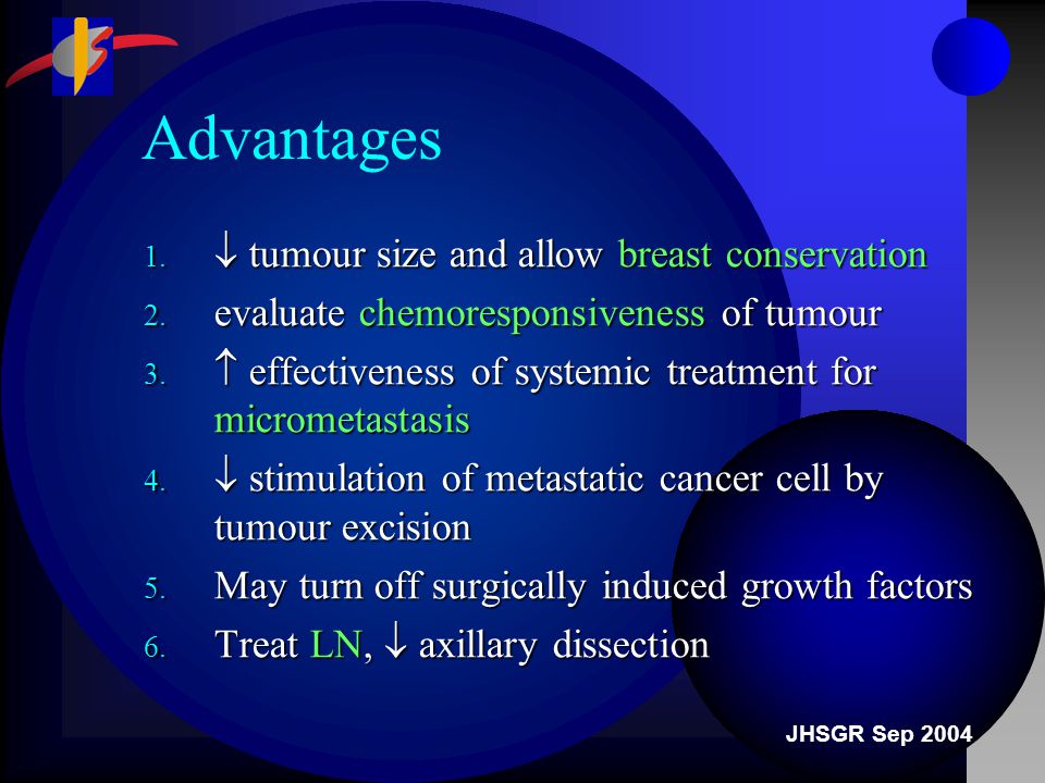 JHSGR Sep 2004 Advantages 1.  tumour size and allow breast conservation 2.