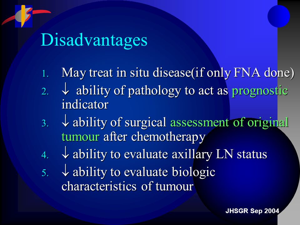 JHSGR Sep 2004 Disadvantages 1. May treat in situ disease(if only FNA done) 2.