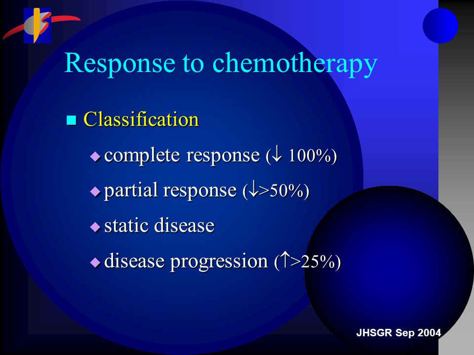 JHSGR Sep 2004 Response to chemotherapy Classification Classification  complete response (  100%)  partial response (  >50%)  static disease  disease progression (  >25%)