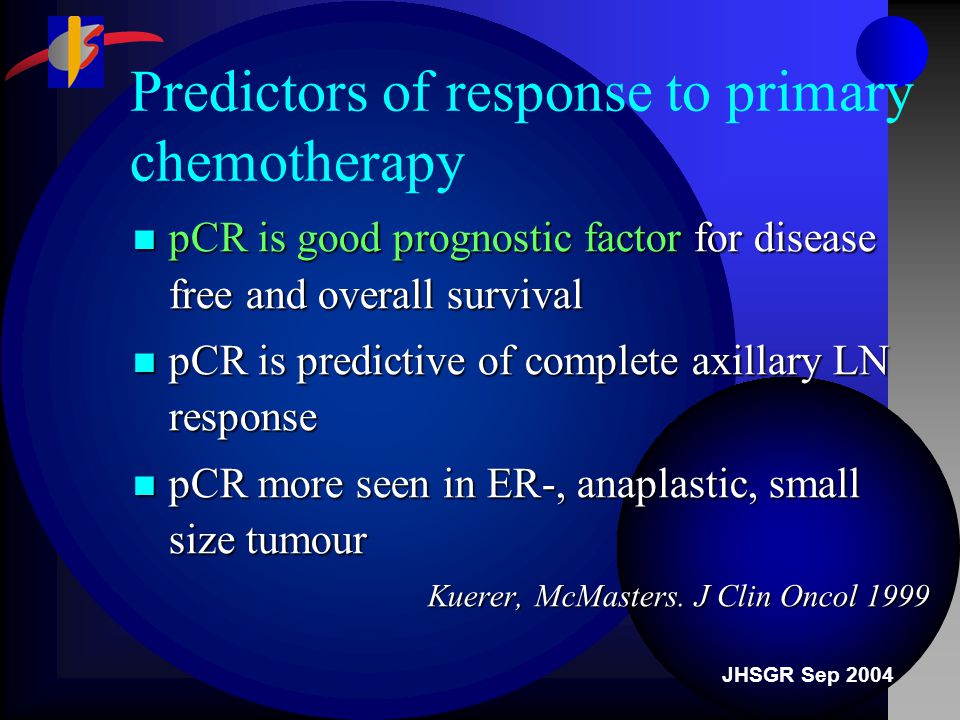 JHSGR Sep 2004 Predictors of response to primary chemotherapy pCR is good prognostic factor for disease free and overall survival pCR is good prognostic factor for disease free and overall survival pCR is predictive of complete axillary LN response pCR is predictive of complete axillary LN response pCR more seen in ER-, anaplastic, small size tumour pCR more seen in ER-, anaplastic, small size tumour Kuerer, McMasters.