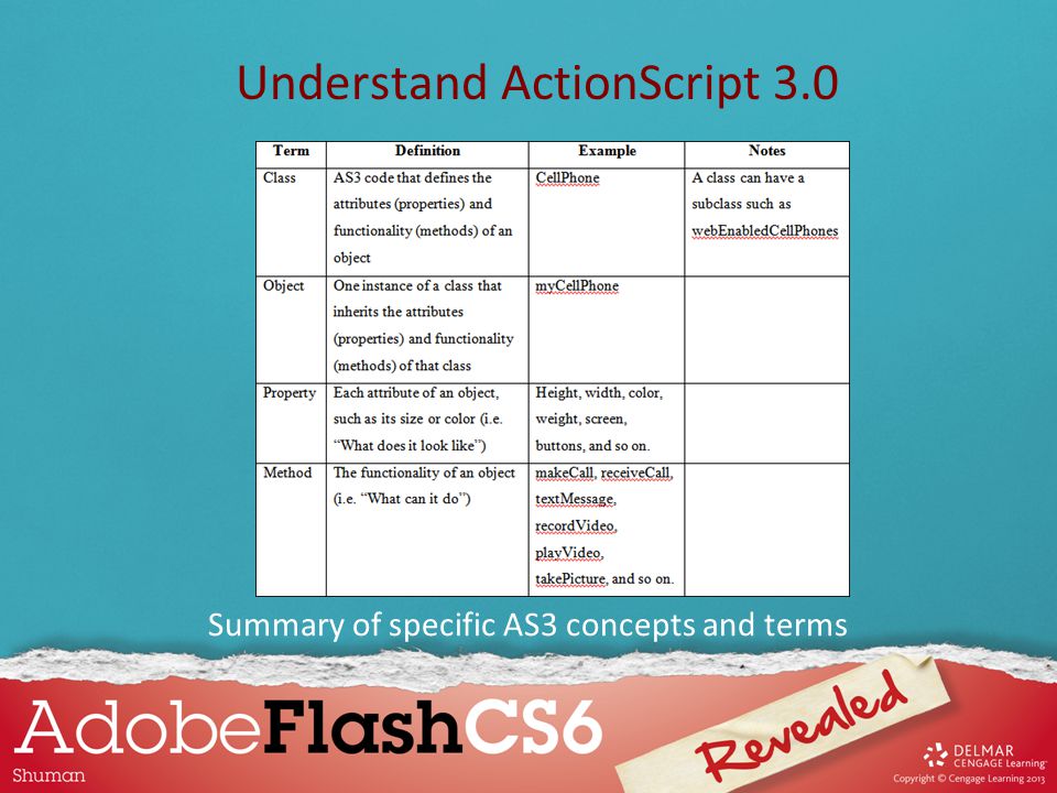flash actionscript 3.0 code for buttons