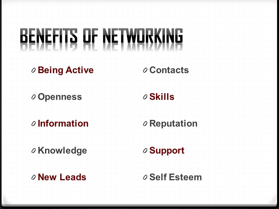 0 Being Active 0 Openness 0 Information 0 Knowledge 0 New Leads 0 Contacts 0 Skills 0 Reputation 0 Support 0 Self Esteem