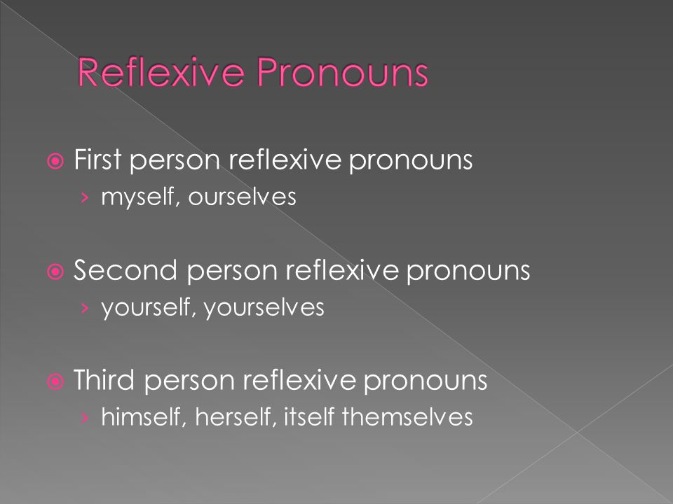  First person reflexive pronouns › myself, ourselves  Second person reflexive pronouns › yourself, yourselves  Third person reflexive pronouns › himself, herself, itself themselves