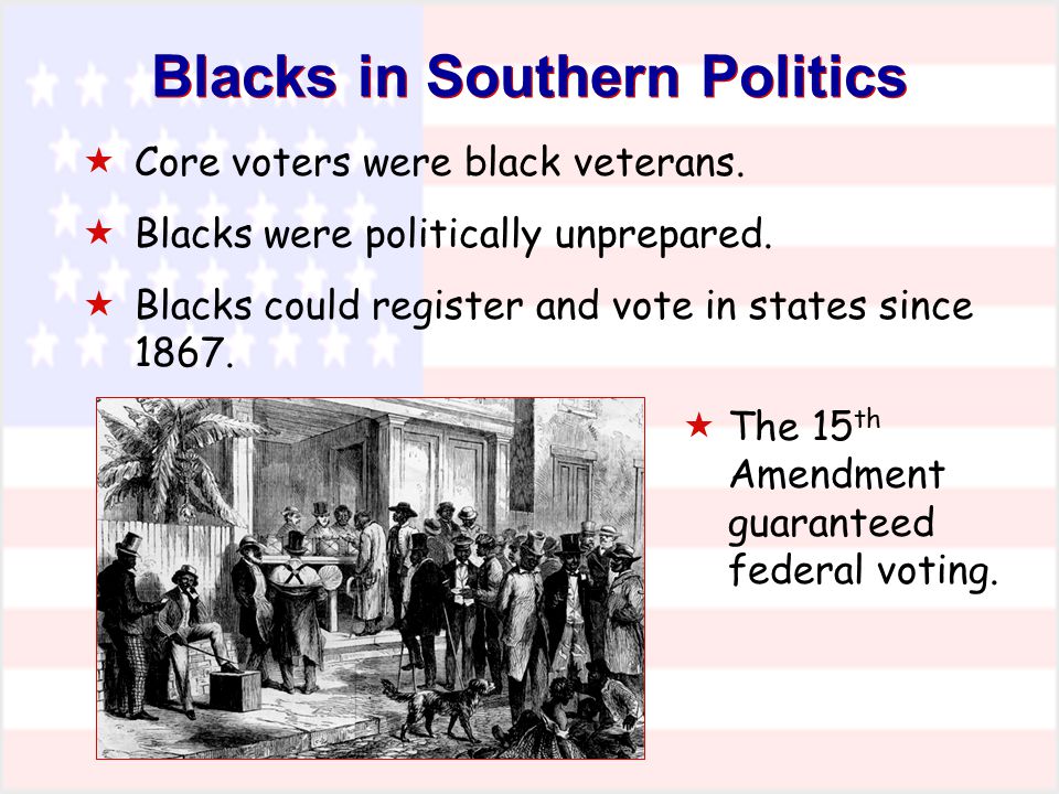 Blacks in Southern Politics  Core voters were black veterans.