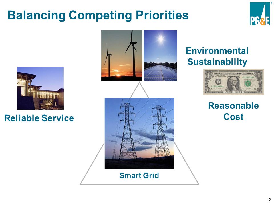 2 Balancing Competing Priorities Reliable Service Reasonable Cost Smart Grid Environmental Sustainability