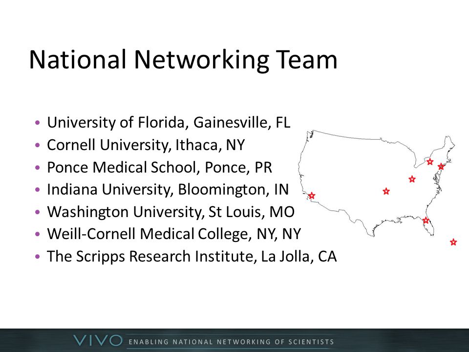 National Networking Team University of Florida, Gainesville, FL Cornell University, Ithaca, NY Ponce Medical School, Ponce, PR Indiana University, Bloomington, IN Washington University, St Louis, MO Weill-Cornell Medical College, NY, NY The Scripps Research Institute, La Jolla, CA