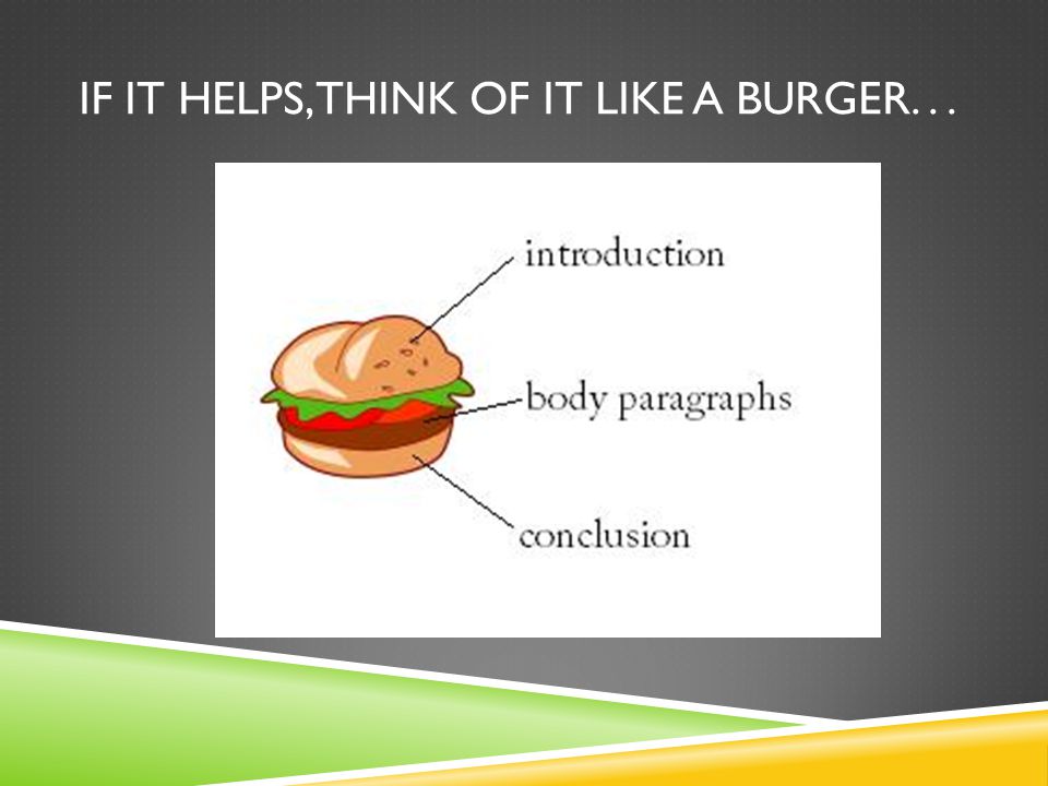 IF IT HELPS, THINK OF IT LIKE A BURGER...