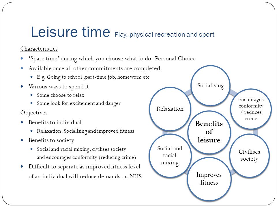 Presentation on theme: "What is leisure time? 