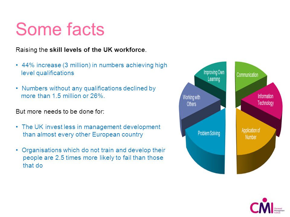 Raising the skill levels of the UK workforce.