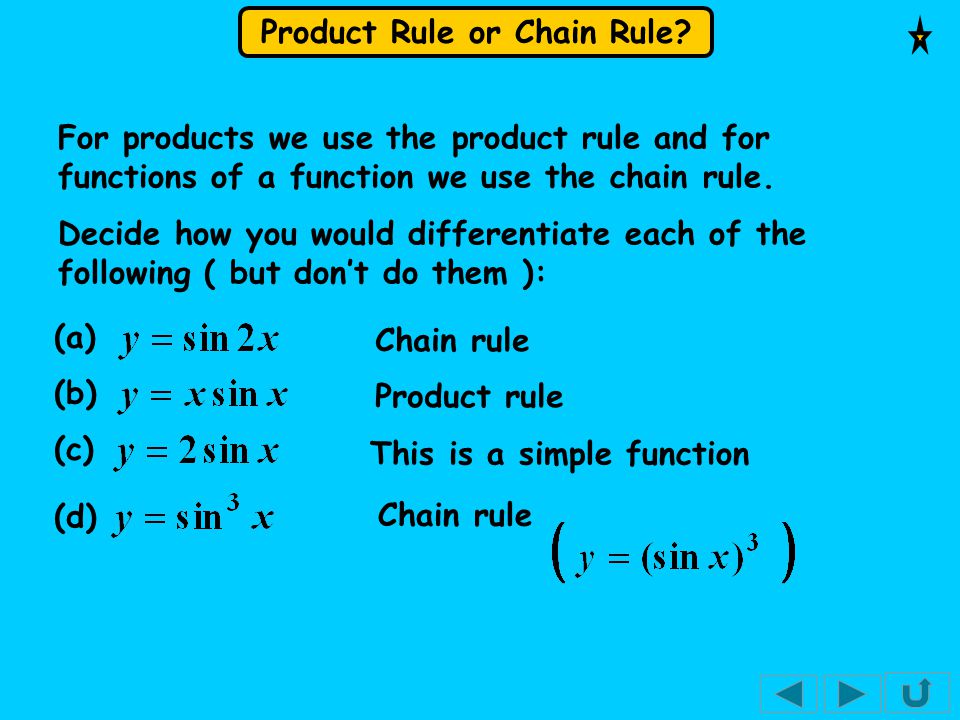 Today - The Product Rule Diff functions that are products Like © Christine  Crisp Last lesson – Chain Rule. - ppt download