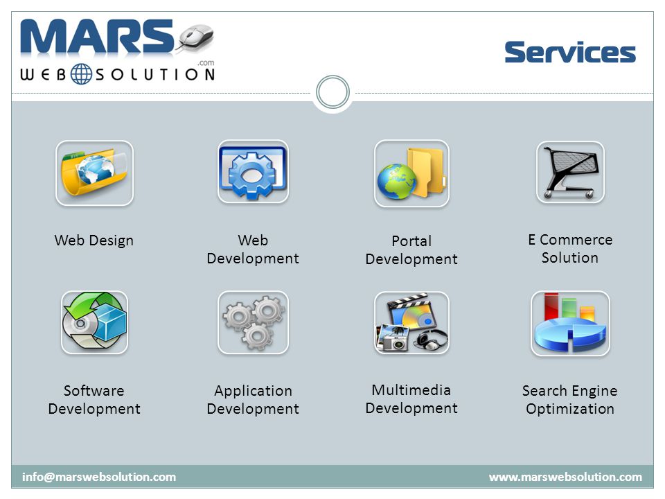 Services   Web Design Web Development Portal Development E Commerce Solution Software Development Application Development Multimedia Development Search Engine Optimization