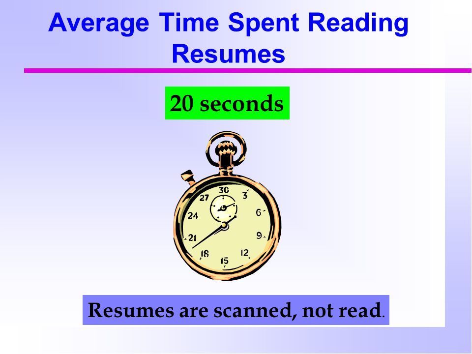 résumés your road to the future average time spent reading resumes