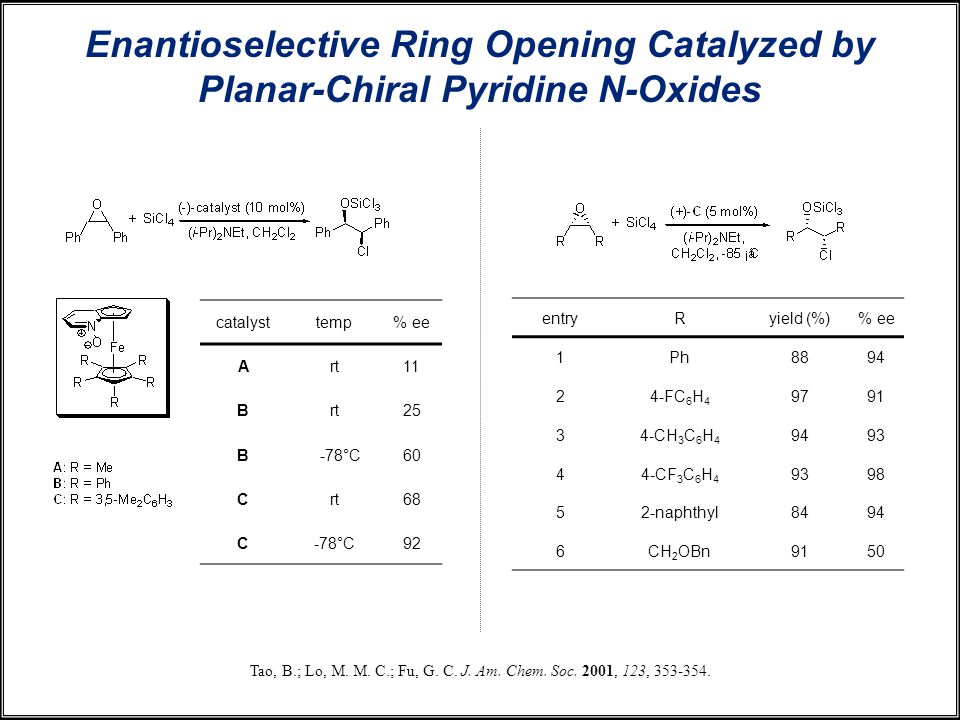 Enantioselective Ring Opening Catalyzed by Planar-Chiral Pyridine N-Oxides Tao, B.; Lo, M.