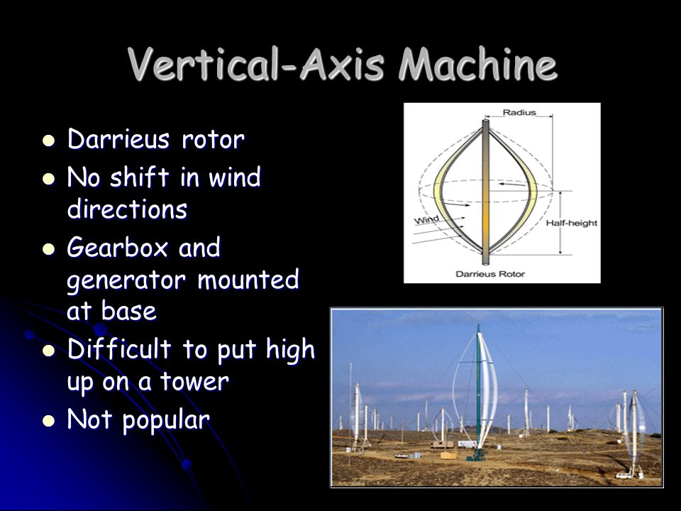 Vertical-Axis Machine Darrieus rotor Darrieus rotor No shift in wind directions No shift in wind directions Gearbox and generator mounted at base Gearbox and generator mounted at base Difficult to put high up on a tower Difficult to put high up on a tower Not popular Not popular