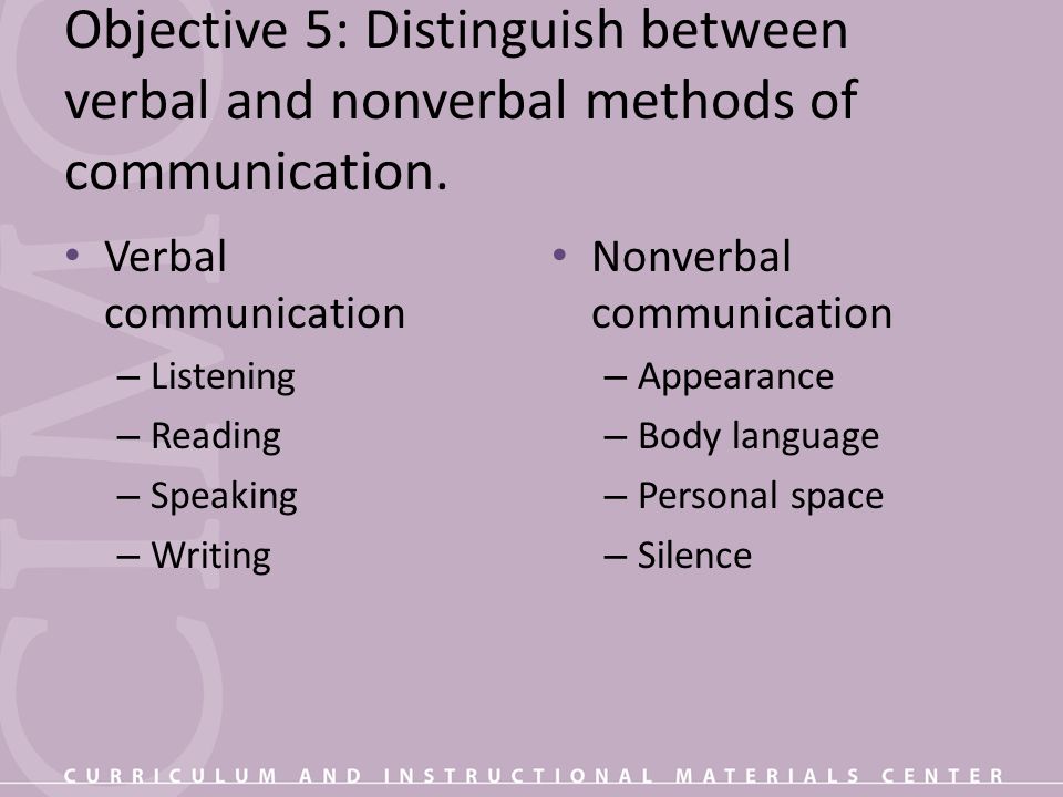 Objective 5: Distinguish between verbal and nonverbal methods of communication.