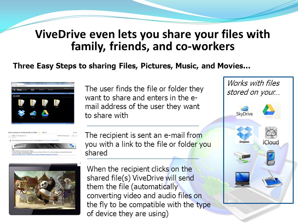 ViveDrive even lets you share your files with family, friends, and co-workers Three Easy Steps to sharing Files, Pictures, Music, and Movies… When the recipient clicks on the shared file(s) ViveDrive will send them the file (automatically converting video and audio files on the fly to be compatible with the type of device they are using) Works with files stored on your… The user finds the file or folder they want to share and enters in the e- mail address of the user they want to share with The recipient is sent an  from you with a link to the file or folder you shared