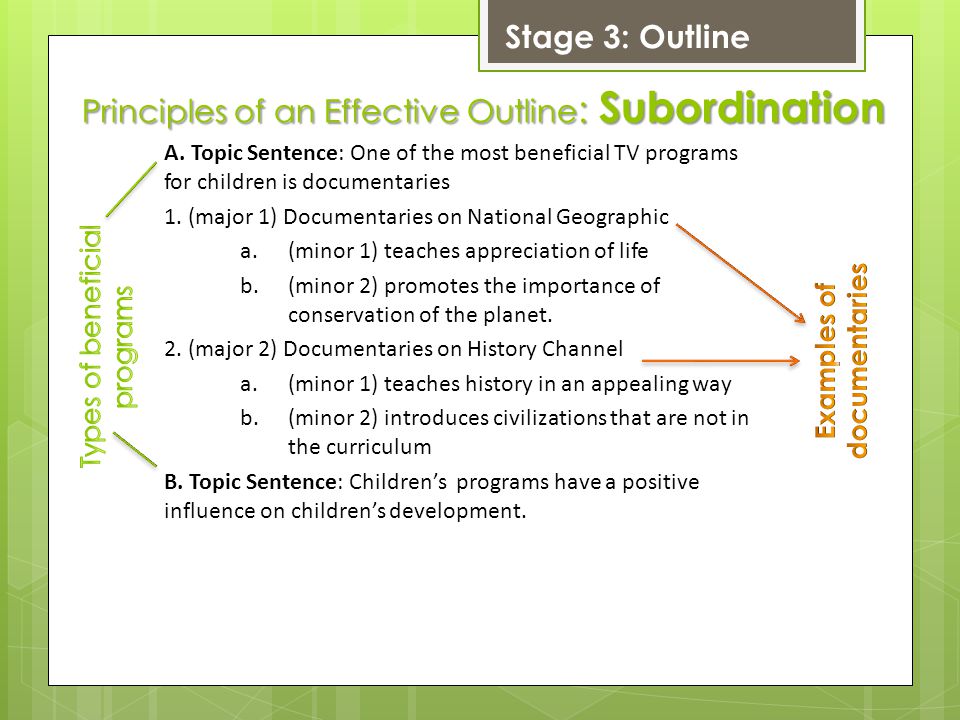 Principles of an Effective Outline : Subordination A.