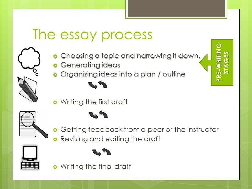 The essay process  Choosing a topic and narrowing it down.