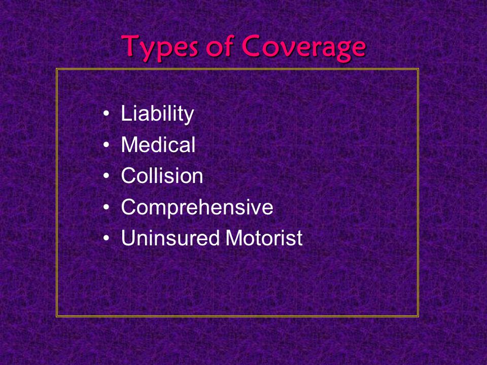 Types of Coverage Liability Medical Collision Comprehensive Uninsured Motorist