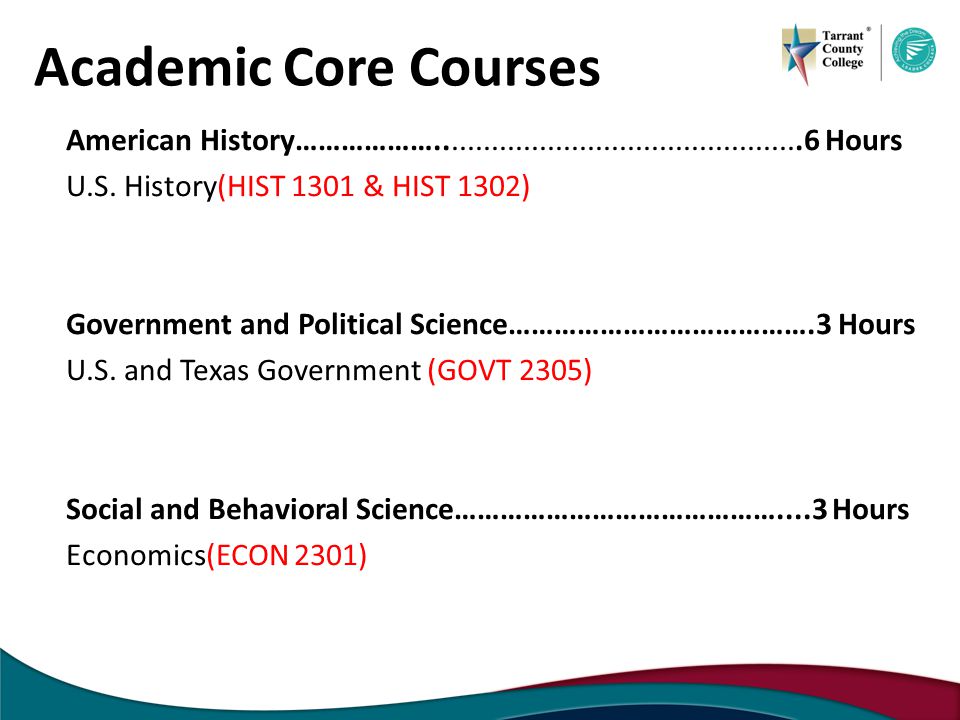 Academic Core Courses American History……………… Hours U.S.