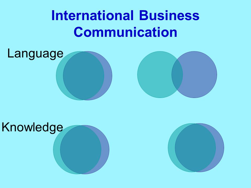 International Business Communication Language Knowledge