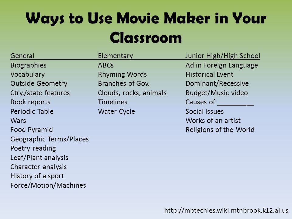 Ways to Use Movie Maker in Your Classroom GeneralElementaryJunior High/High School BiographiesABCsAd in Foreign Language VocabularyRhyming WordsHistorical Event Outside Geometry Branches of Gov.Dominant/Recessive Ctry./state featuresClouds, rocks, animalsBudget/Music video Book reportsTimelinesCauses of __________ Periodic TableWater CycleSocial Issues WarsWorks of an artist Food PyramidReligions of the World Geographic Terms/Places Poetry reading Leaf/Plant analysis Character analysis History of a sport Force/Motion/Machines