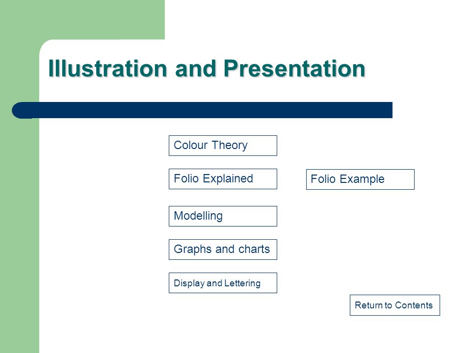 Illustration and Presentation Modelling Graphs and charts Colour Theory Display and Lettering Folio Explained Return to Contents Folio Example
