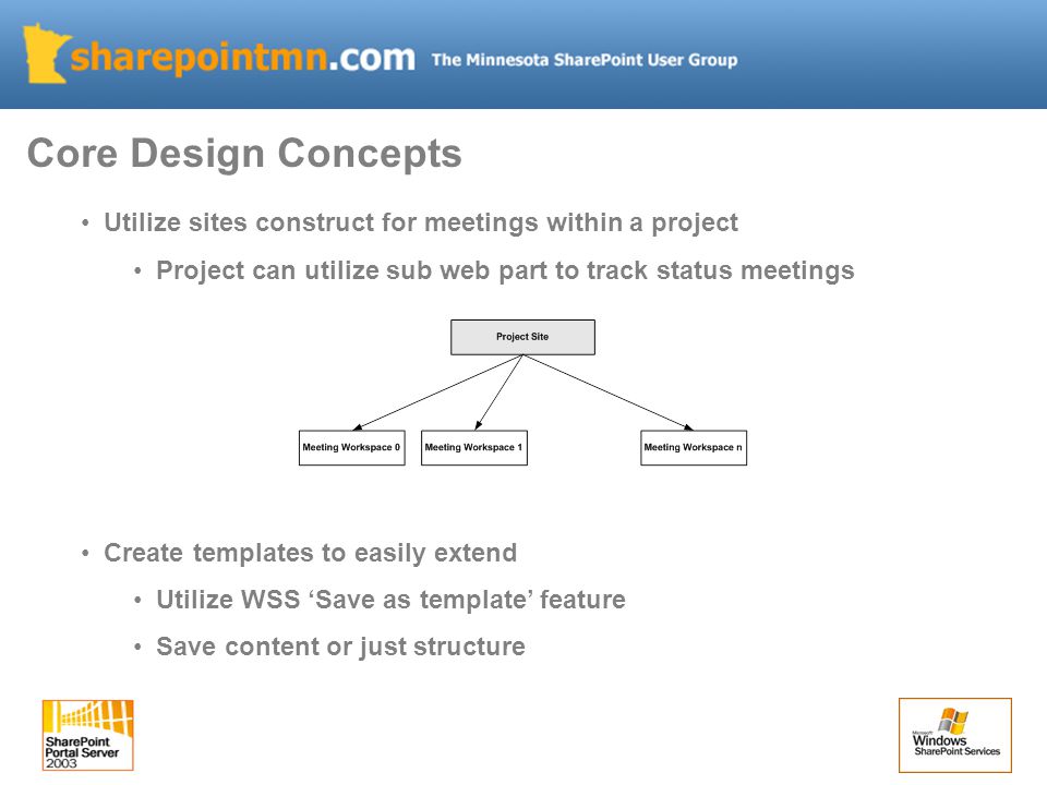 Utilize sites construct for meetings within a project Project can utilize sub web part to track status meetings Create templates to easily extend Utilize WSS ‘Save as template’ feature Save content or just structure Core Design Concepts